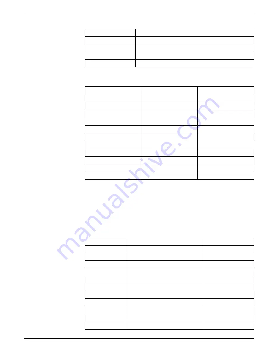 Siemens 9410DC User Manual Download Page 55