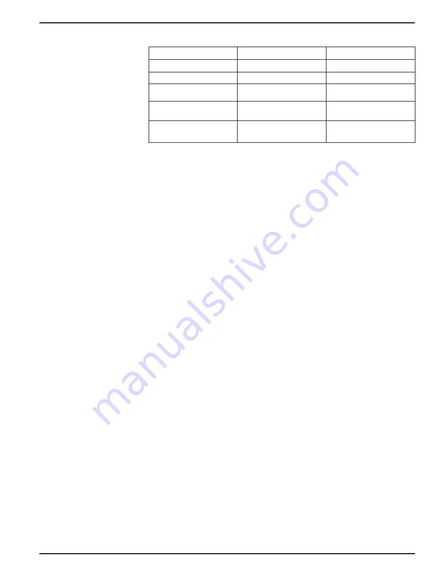 Siemens 9410DC User Manual Download Page 65