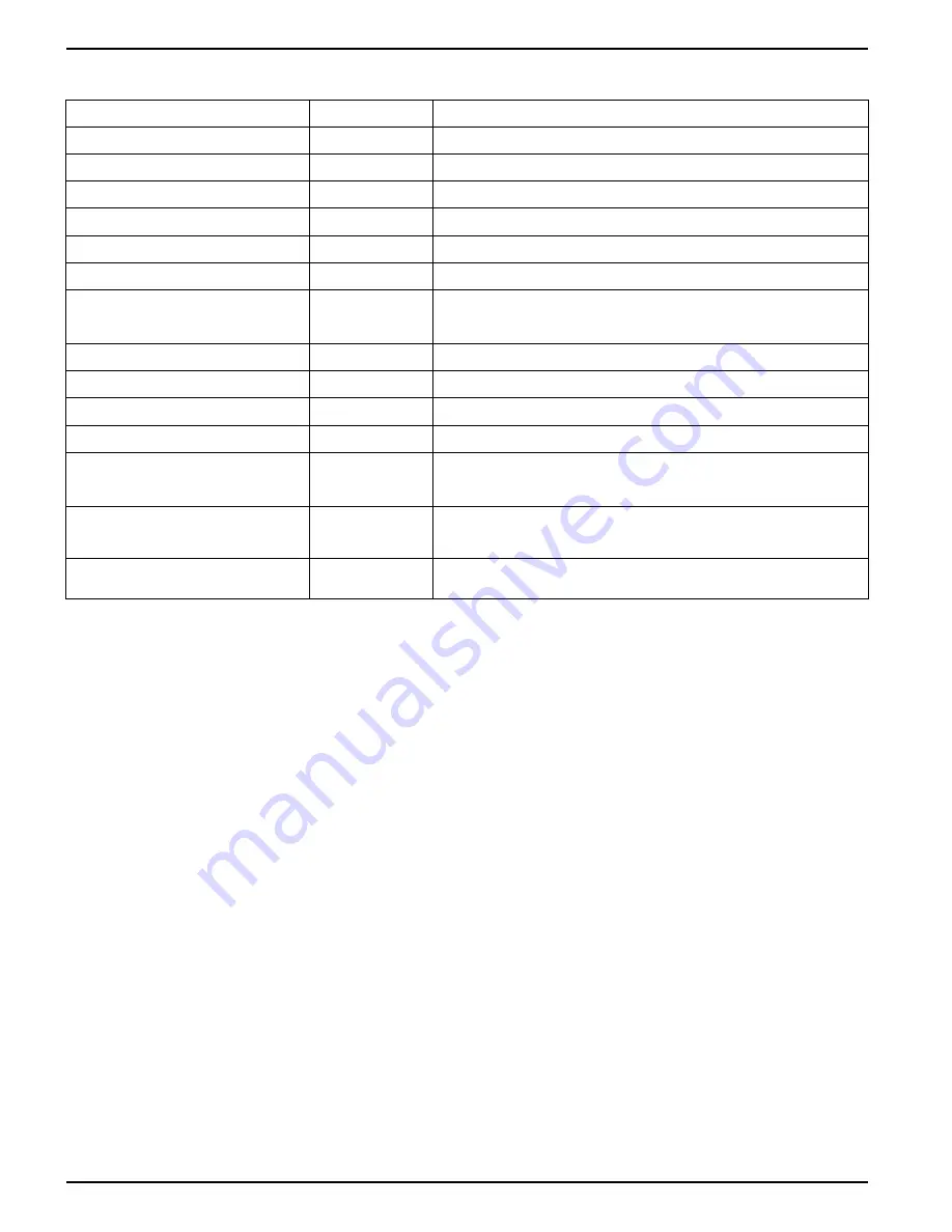 Siemens 9410DC User Manual Download Page 72