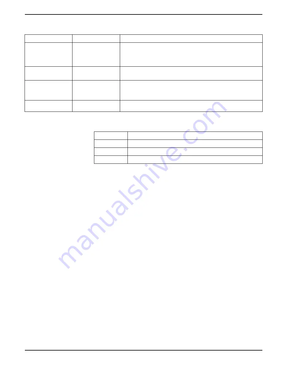 Siemens 9410DC User Manual Download Page 81