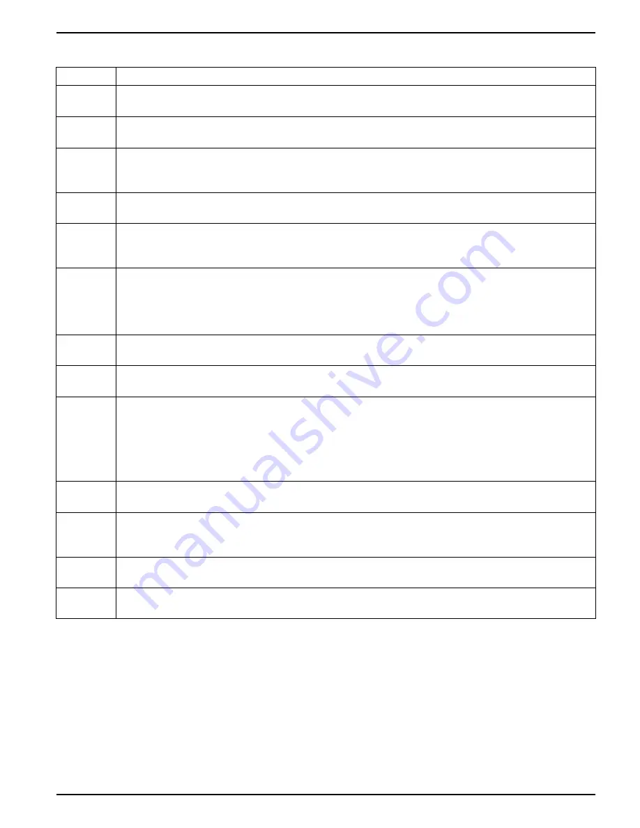 Siemens 9410DC User Manual Download Page 99