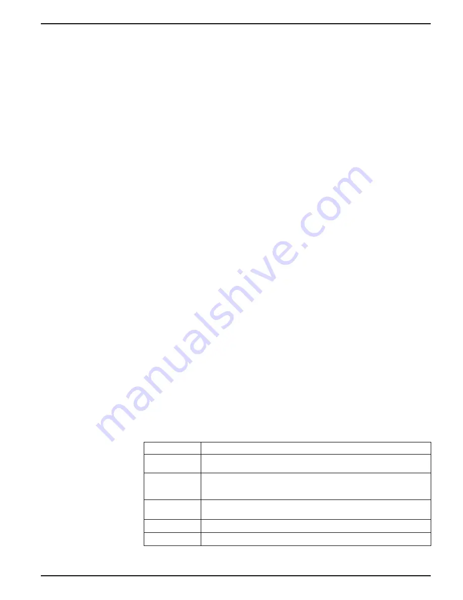 Siemens 9410DC User Manual Download Page 107