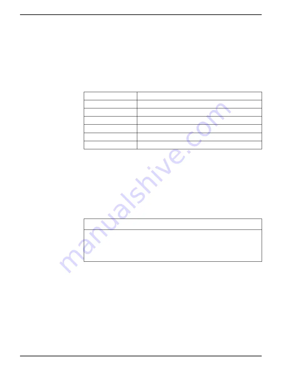 Siemens 9410DC User Manual Download Page 108