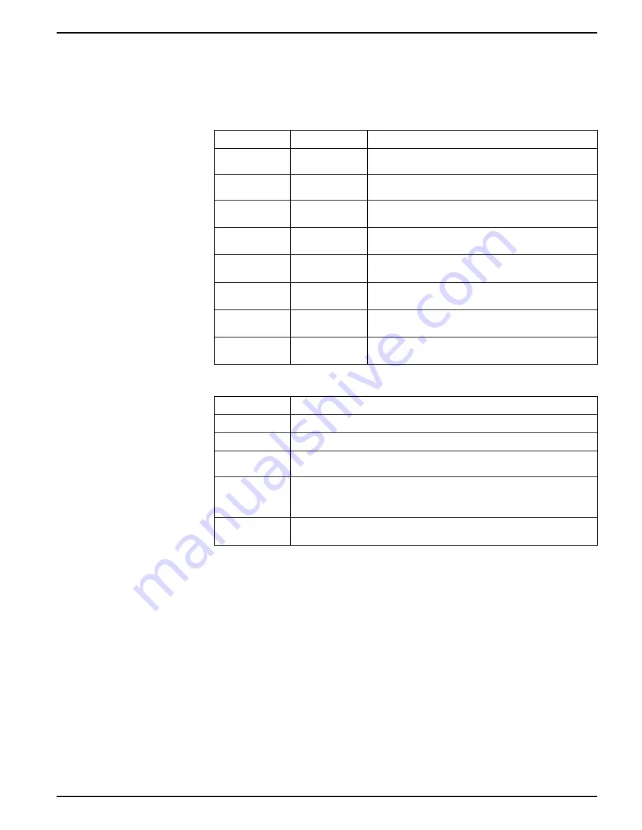 Siemens 9410DC User Manual Download Page 109