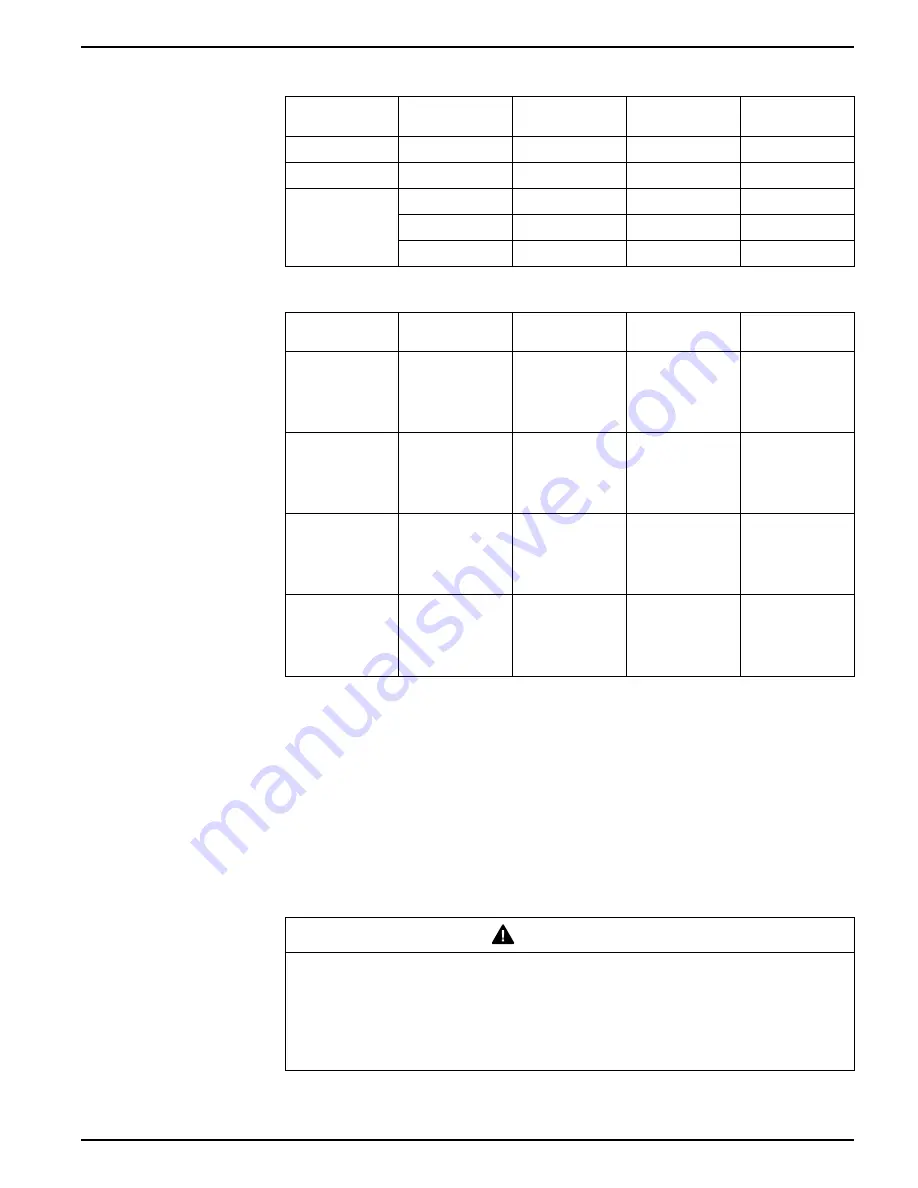 Siemens 9410DC User Manual Download Page 113