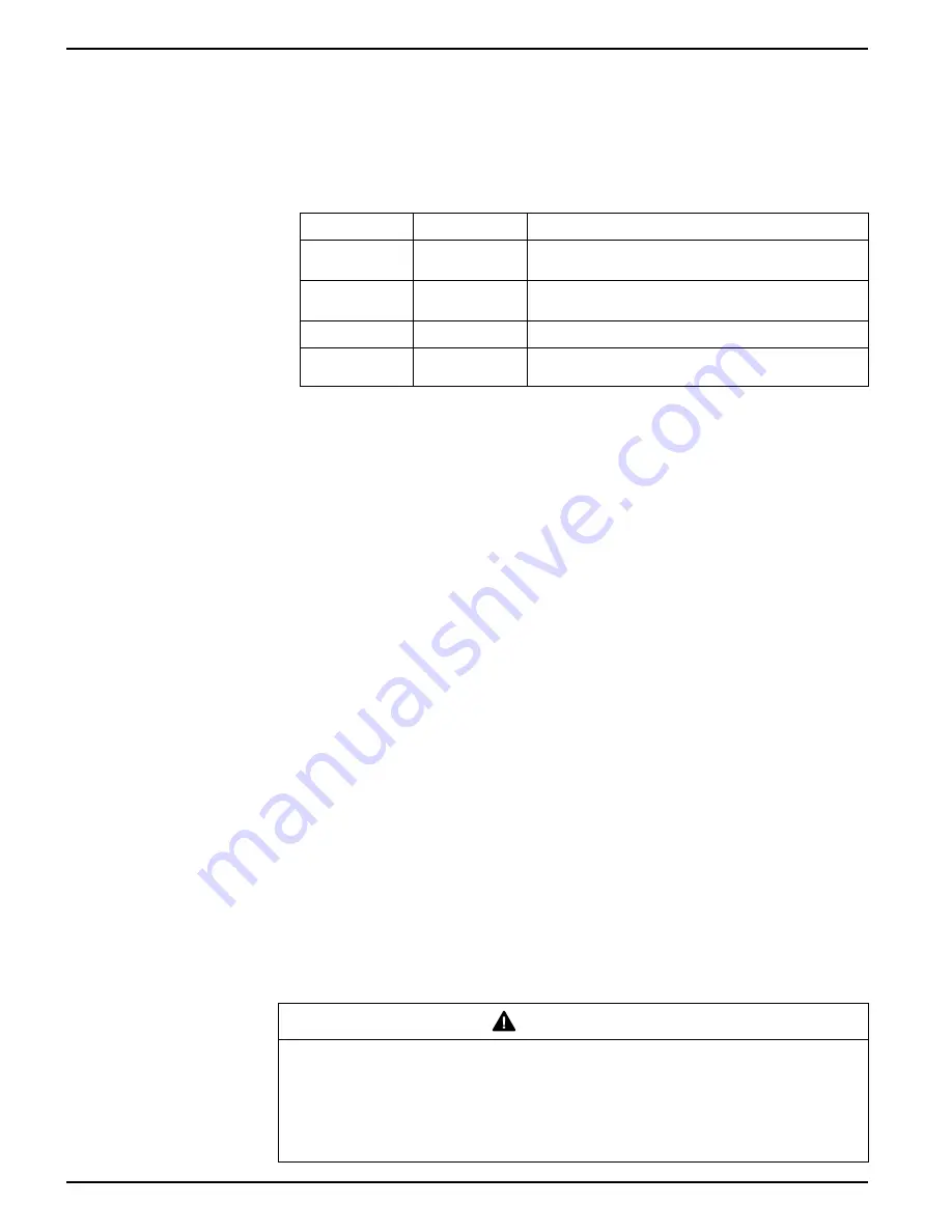 Siemens 9410DC User Manual Download Page 116