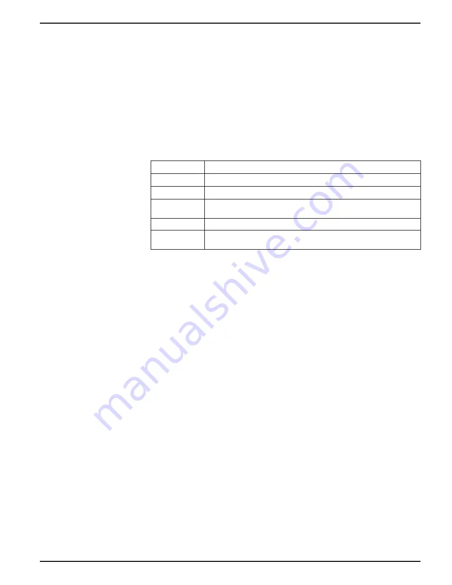 Siemens 9410DC User Manual Download Page 121