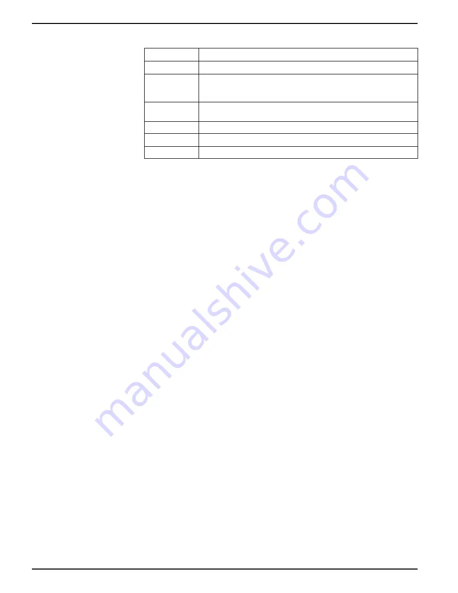 Siemens 9410DC User Manual Download Page 122