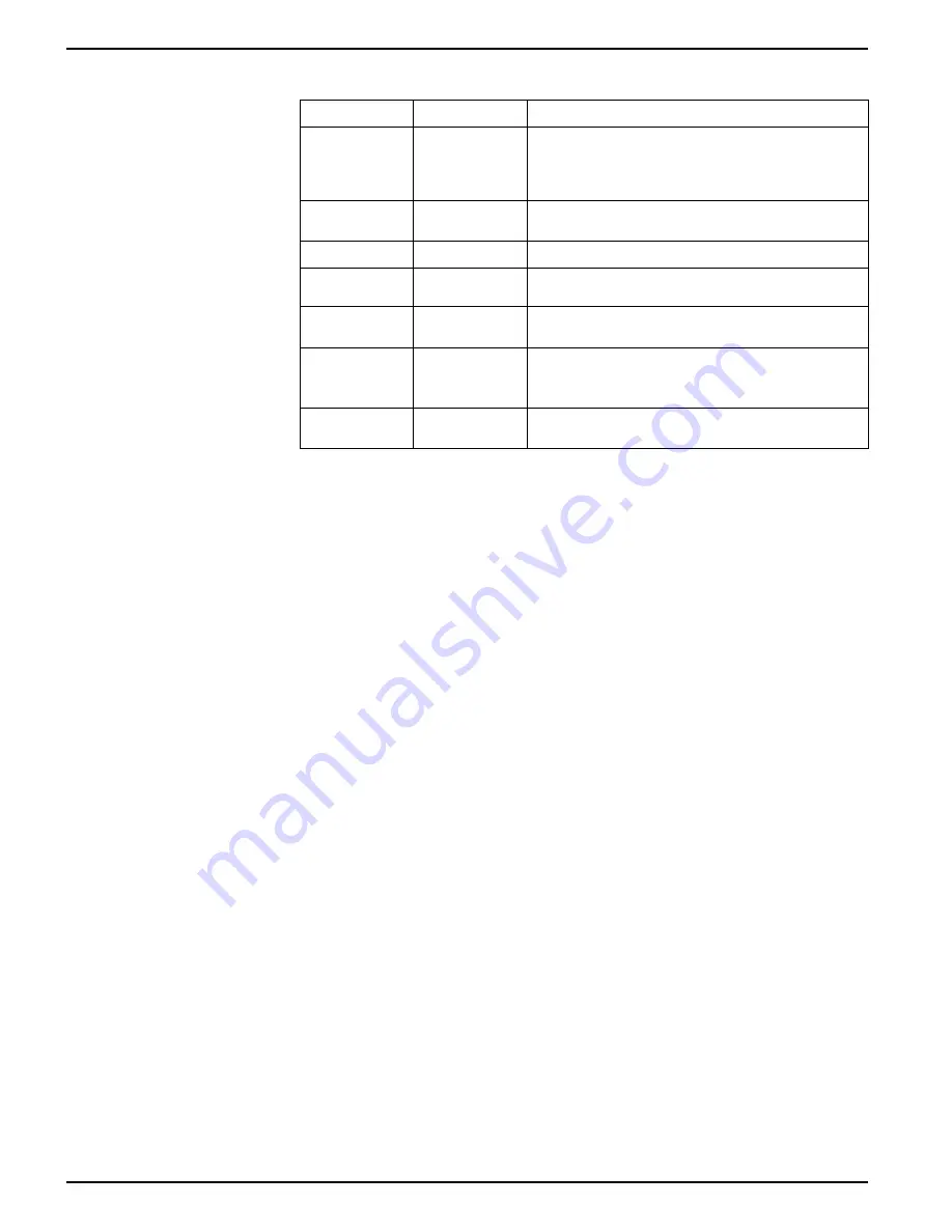 Siemens 9410DC User Manual Download Page 124