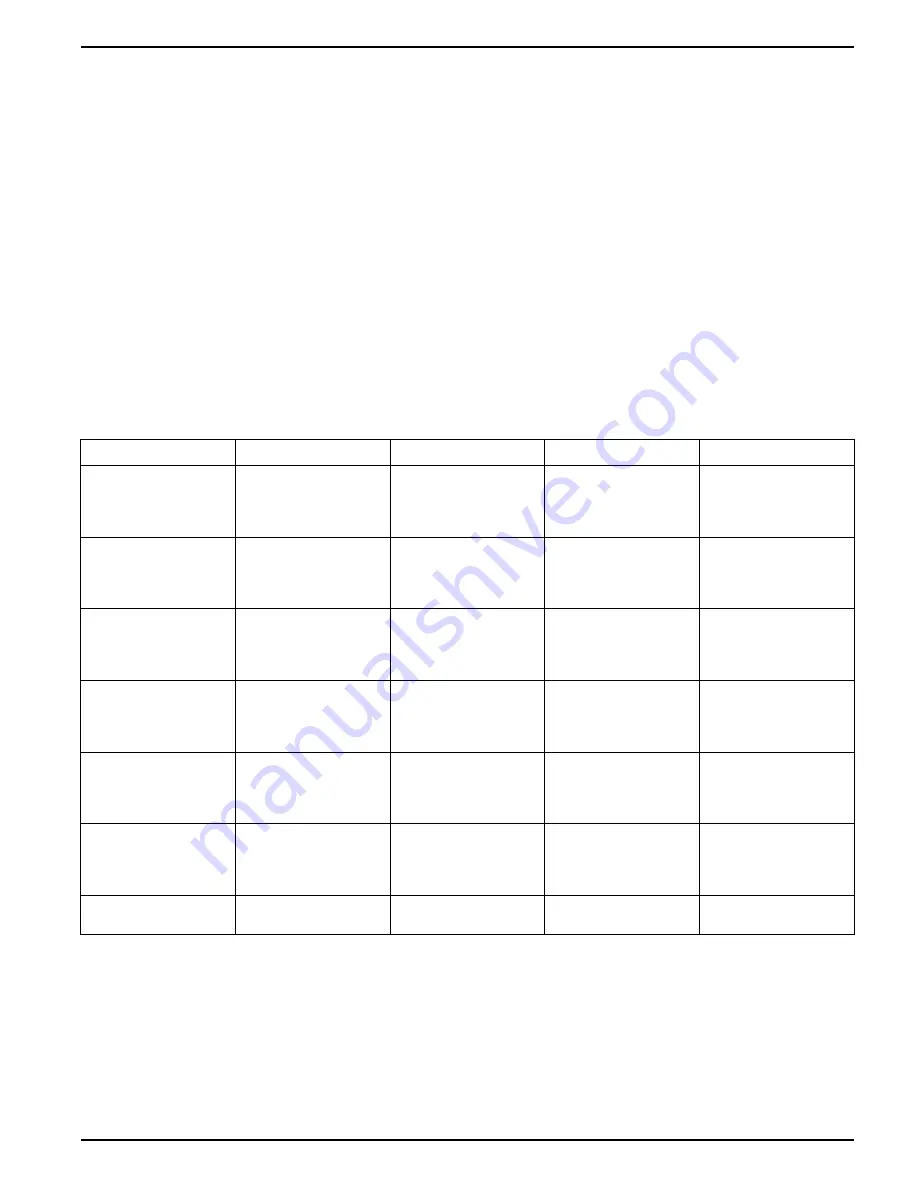 Siemens 9410DC User Manual Download Page 129