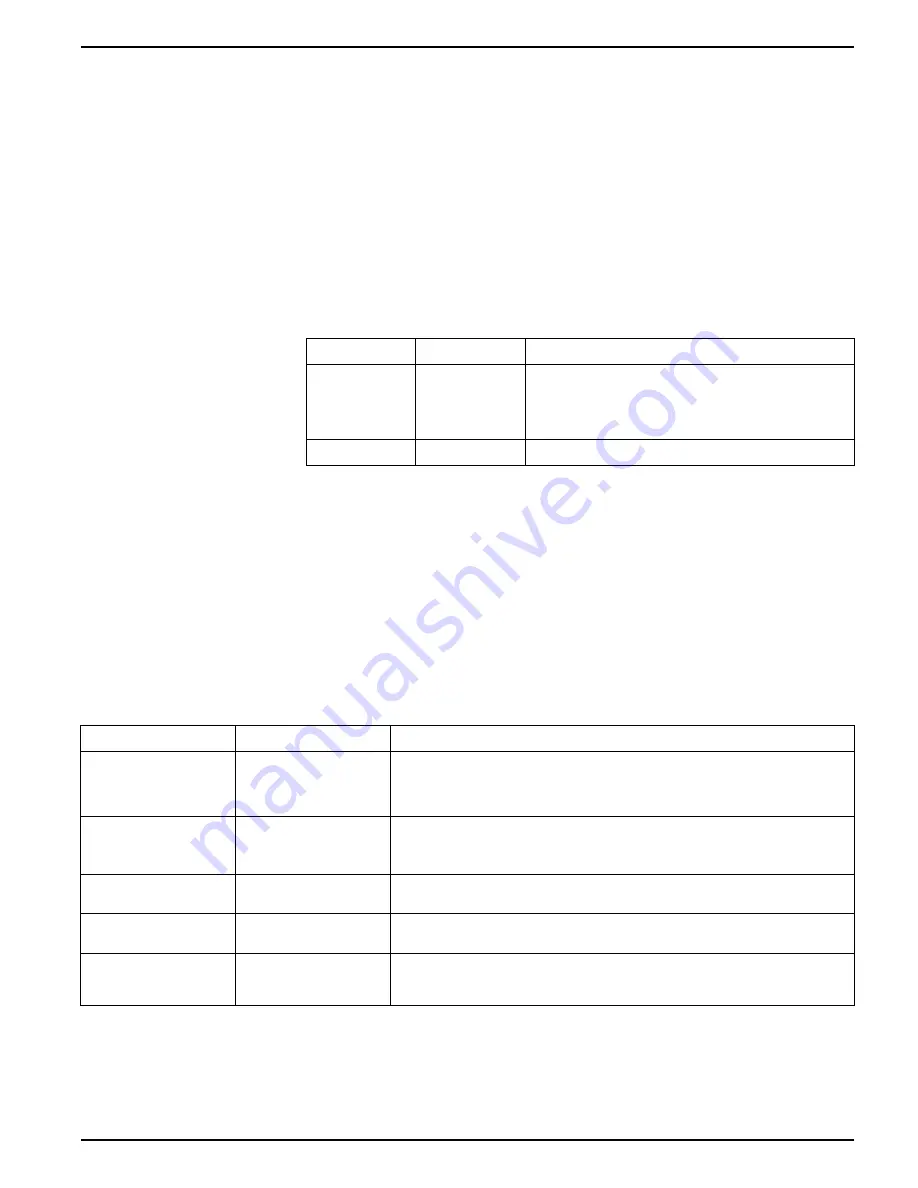 Siemens 9410DC User Manual Download Page 135