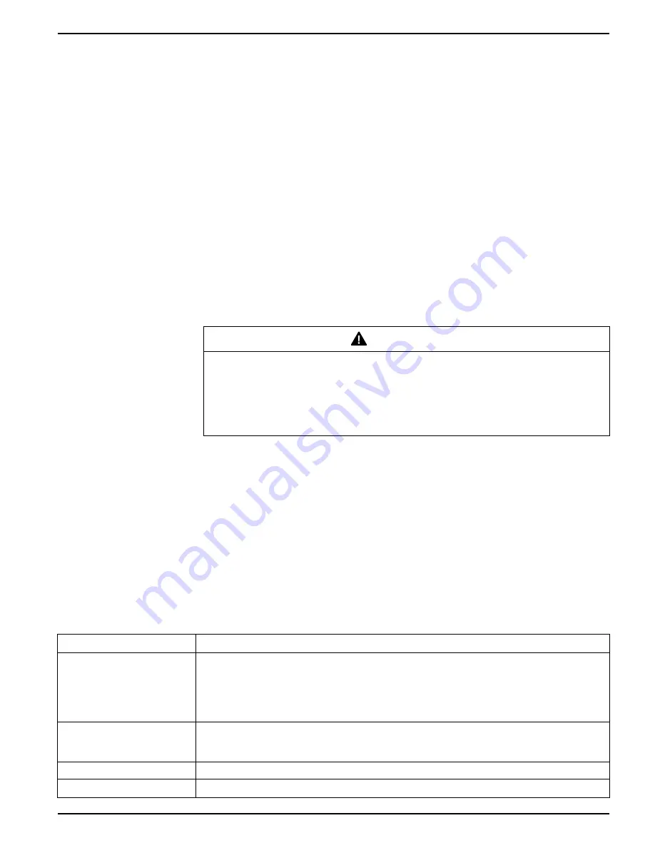 Siemens 9410DC User Manual Download Page 137