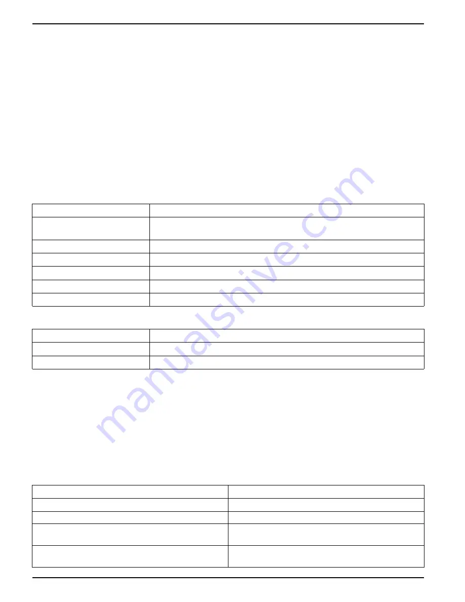 Siemens 9410DC User Manual Download Page 164