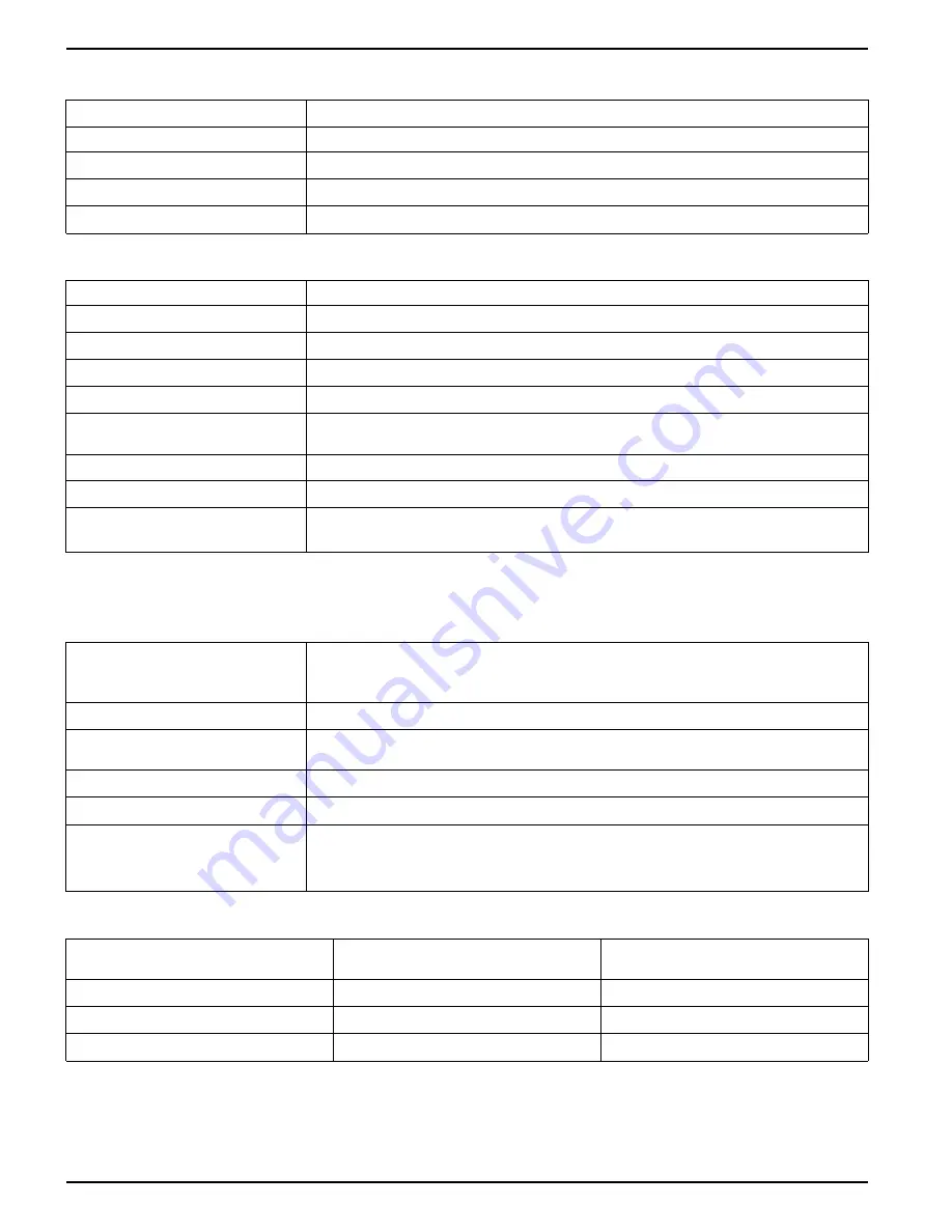 Siemens 9410DC User Manual Download Page 166