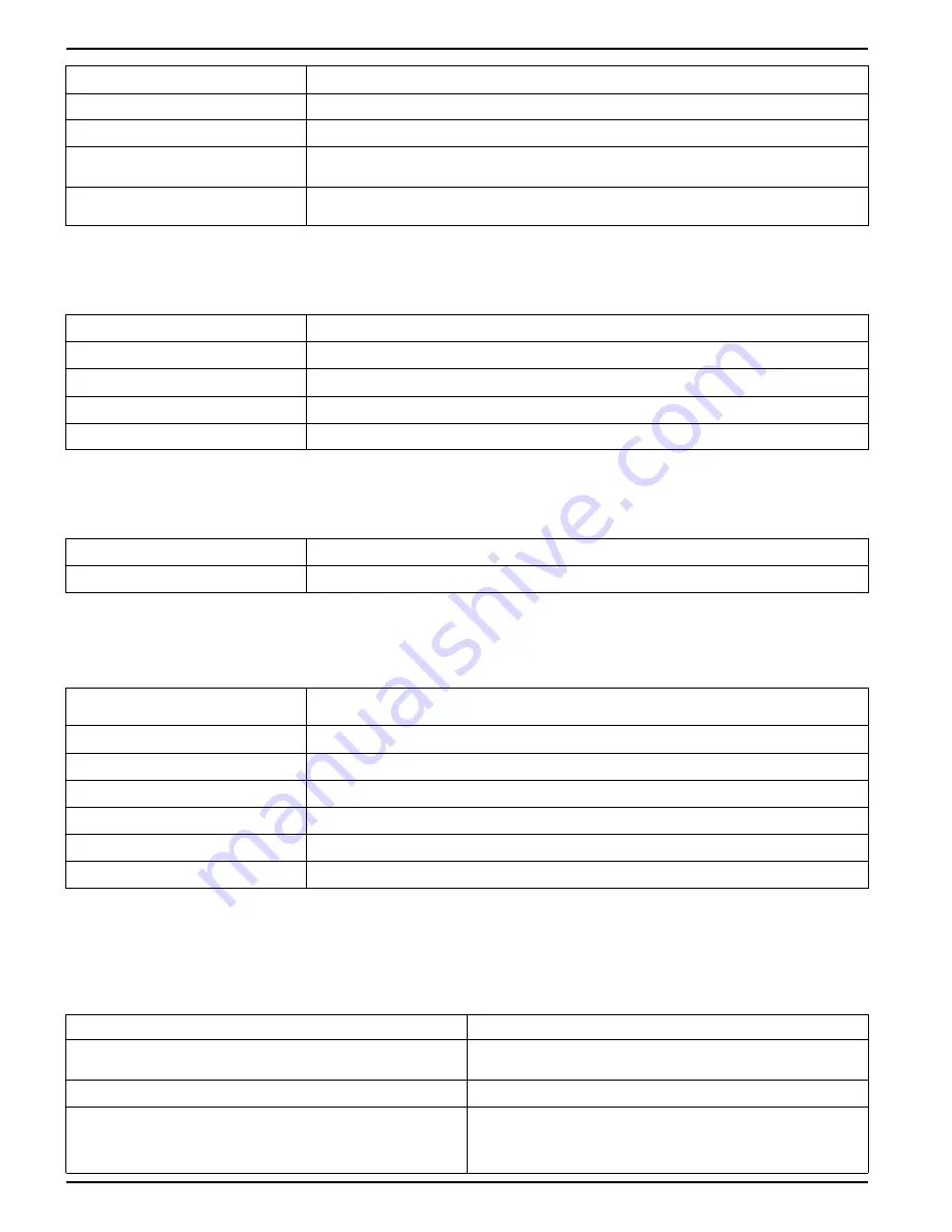 Siemens 9410DC User Manual Download Page 168