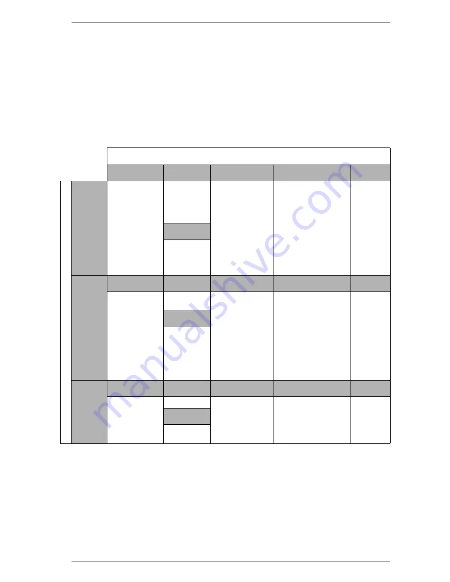 Siemens 9510 Installation Manual Download Page 5