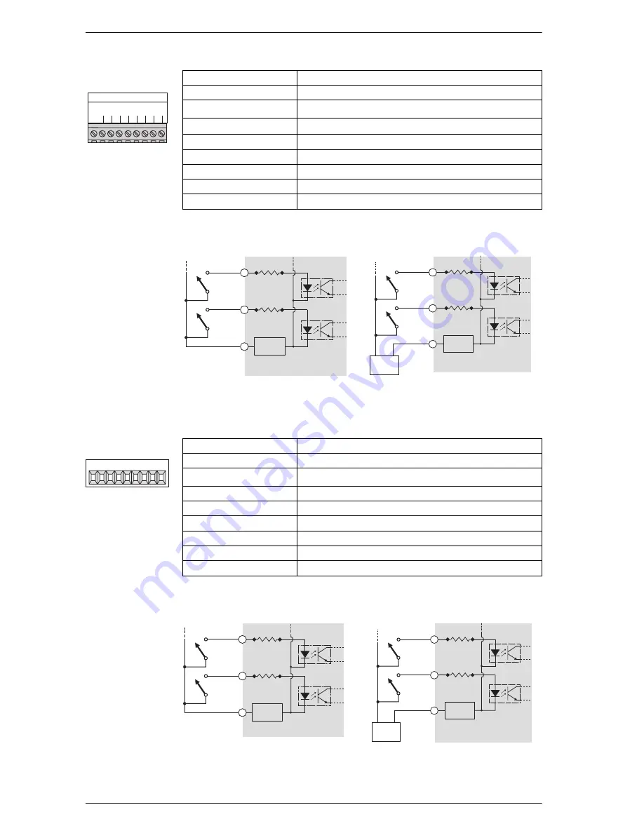 Siemens 9510 Installation Manual Download Page 10