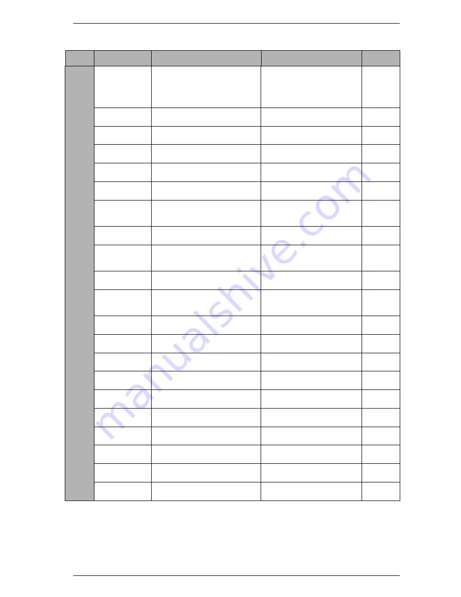 Siemens 9510 Installation Manual Download Page 19