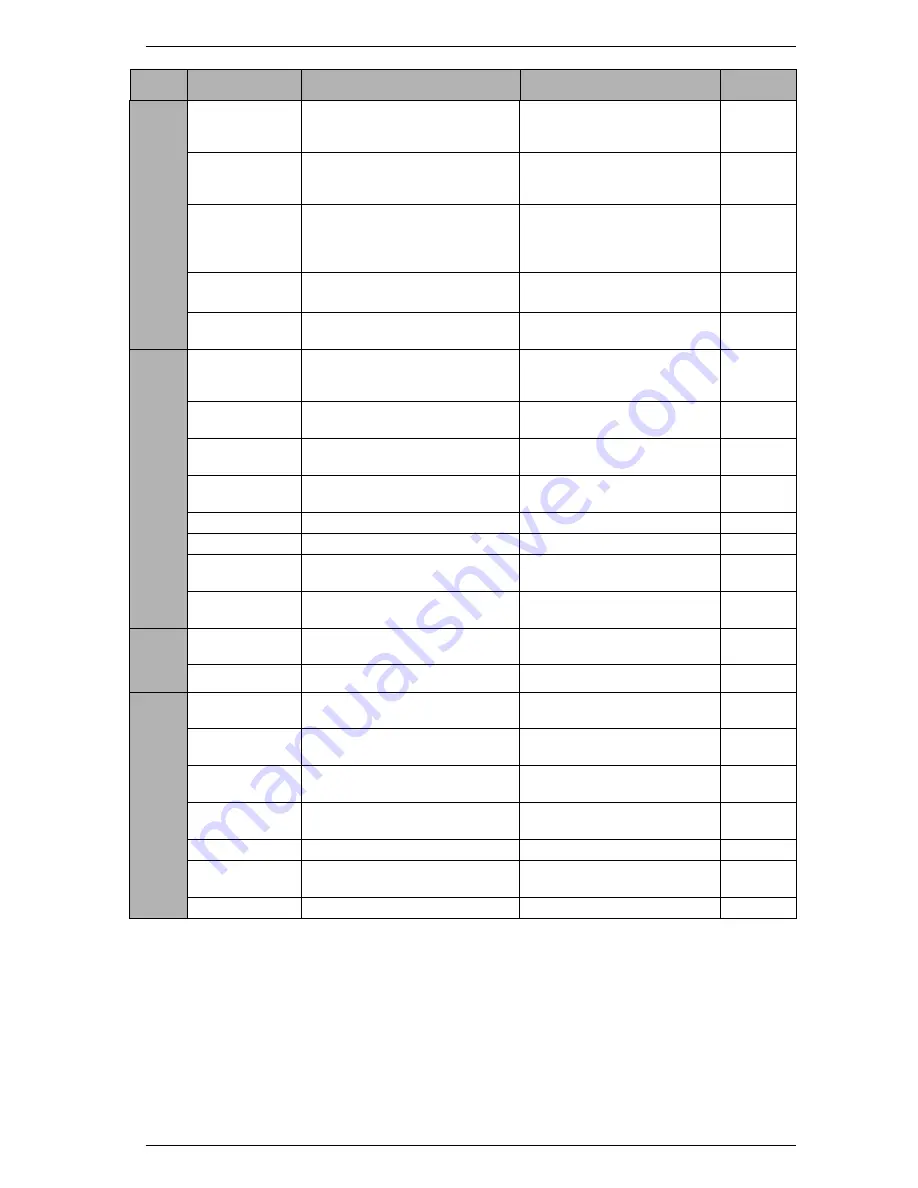 Siemens 9510 Installation Manual Download Page 21