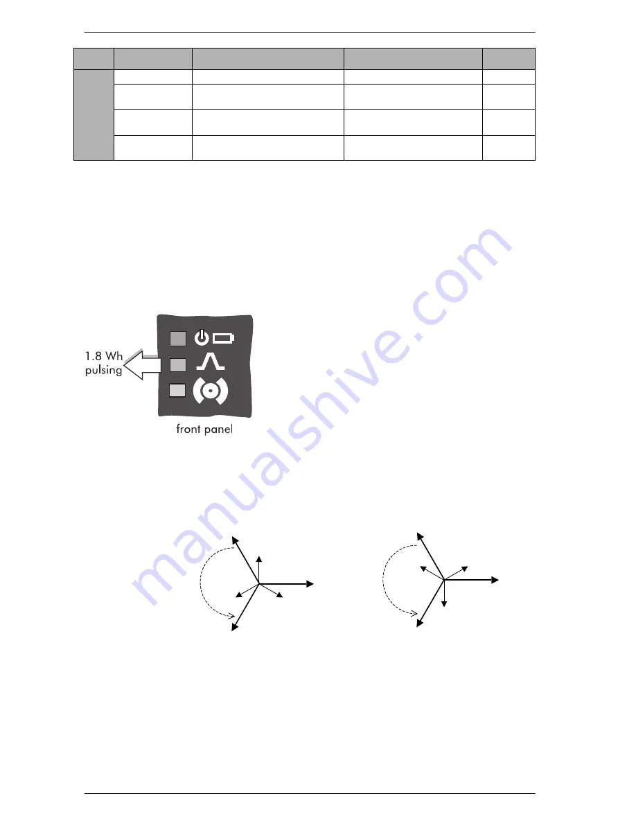 Siemens 9510 Installation Manual Download Page 22