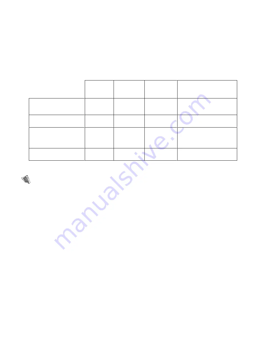 Siemens 9700 Installation Instructions Manual Download Page 29