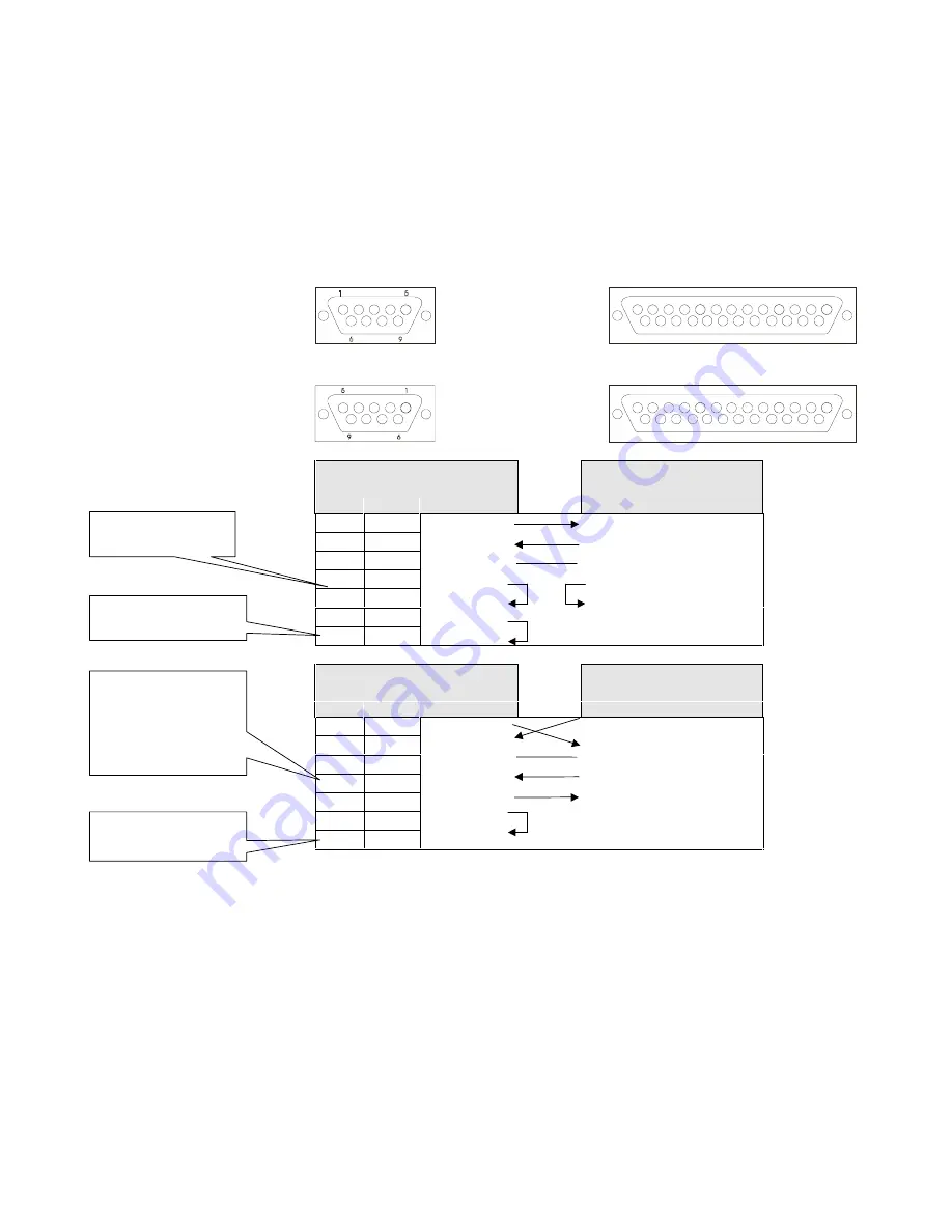 Siemens 9700 Installation Instructions Manual Download Page 33