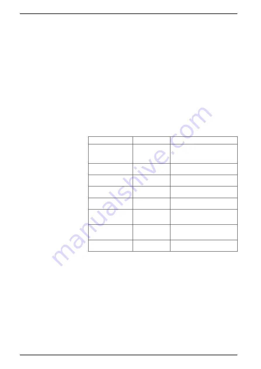 Siemens 9810 Series User Manual Download Page 24