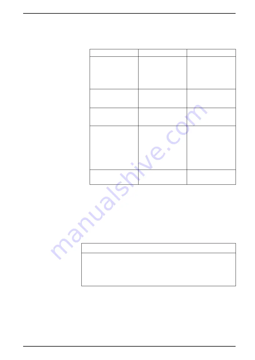 Siemens 9810 Series User Manual Download Page 33