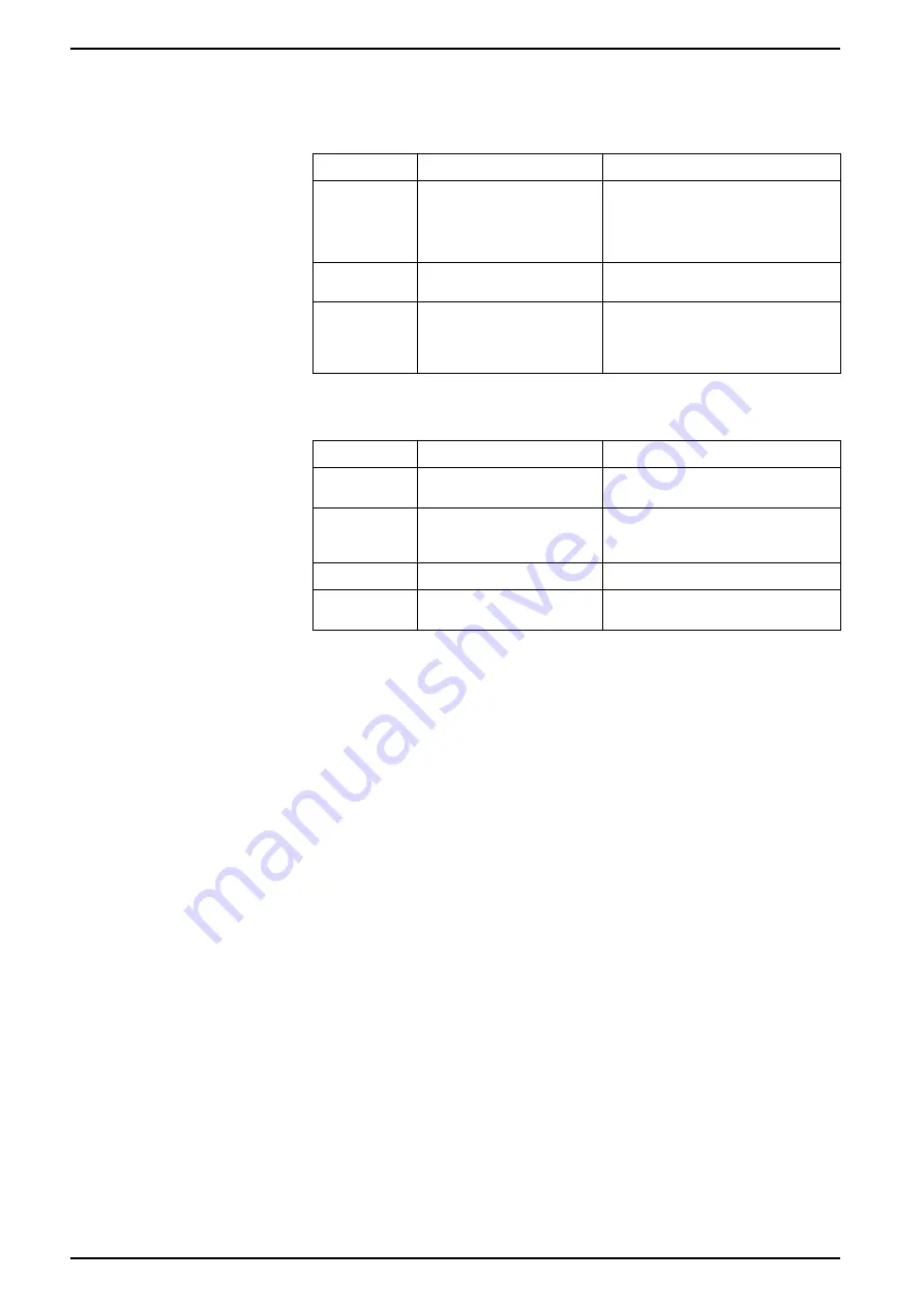 Siemens 9810 Series User Manual Download Page 42