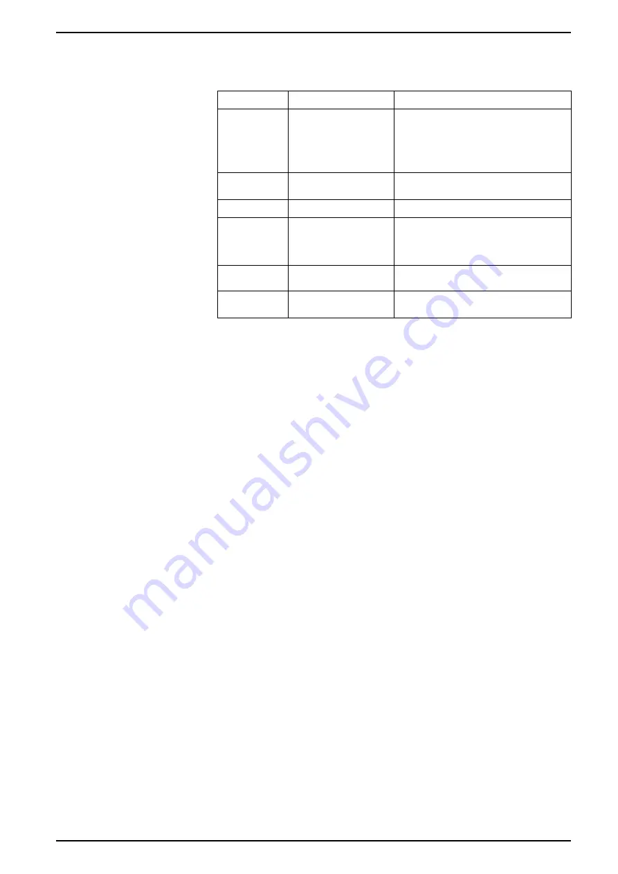 Siemens 9810 Series User Manual Download Page 43