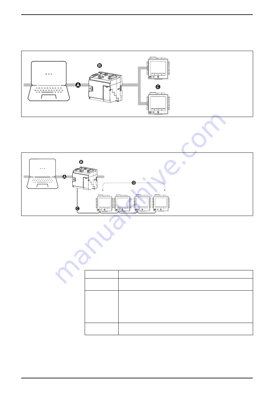 Siemens 9810 Series User Manual Download Page 46