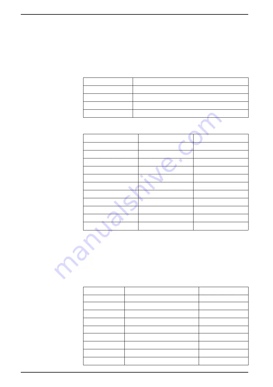 Siemens 9810 Series User Manual Download Page 50