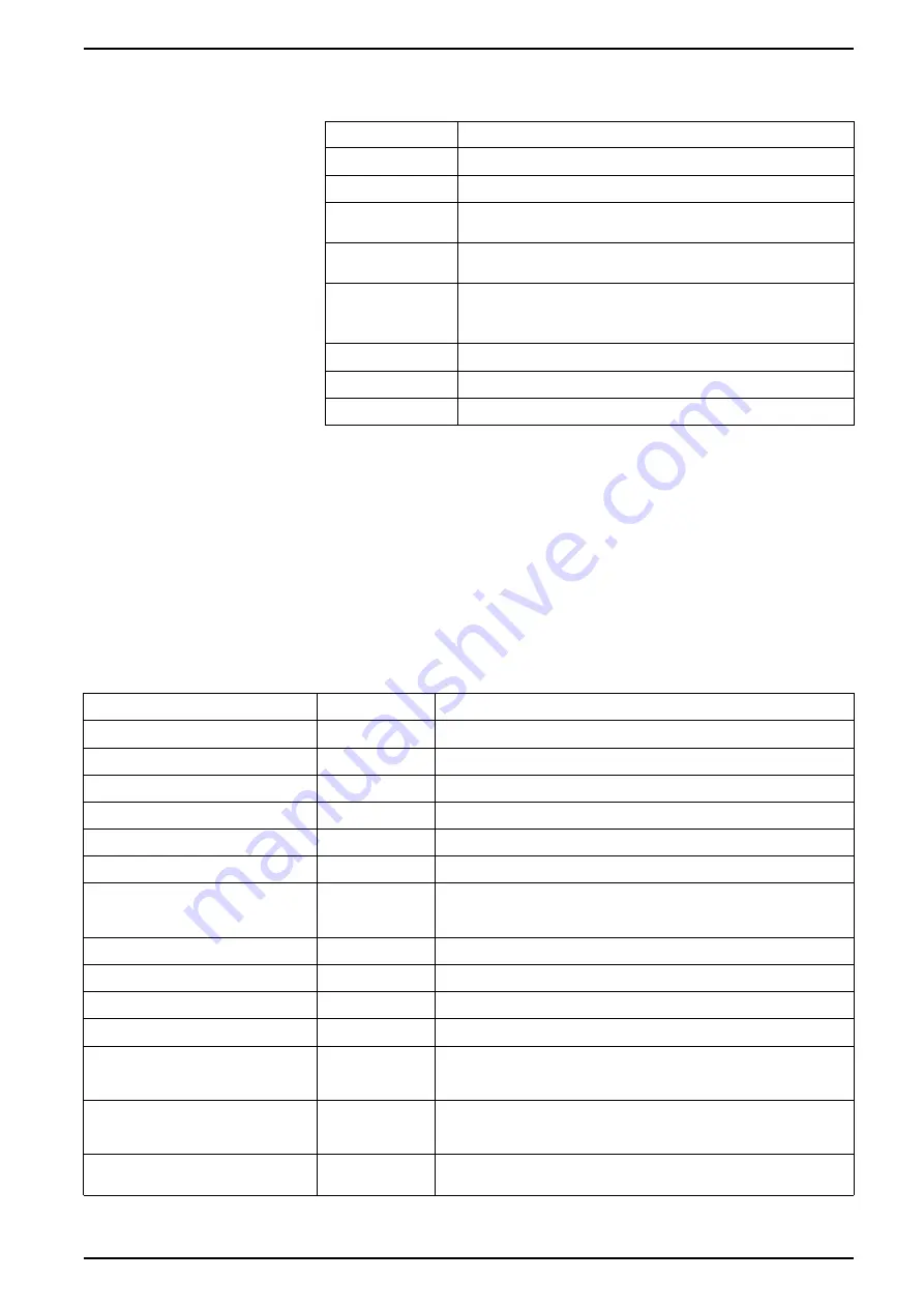 Siemens 9810 Series User Manual Download Page 63