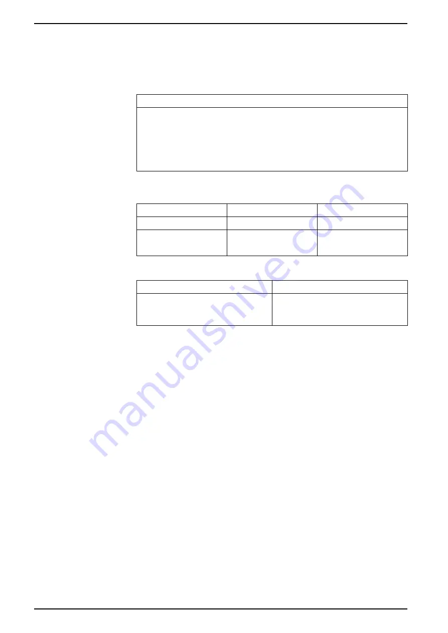 Siemens 9810 Series User Manual Download Page 66