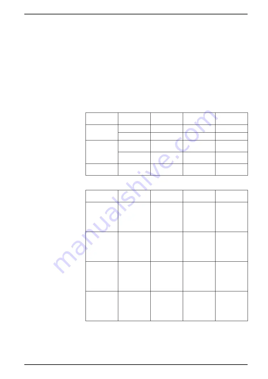 Siemens 9810 Series User Manual Download Page 71