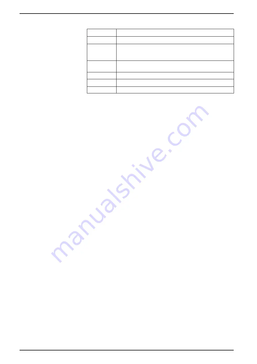 Siemens 9810 Series User Manual Download Page 82