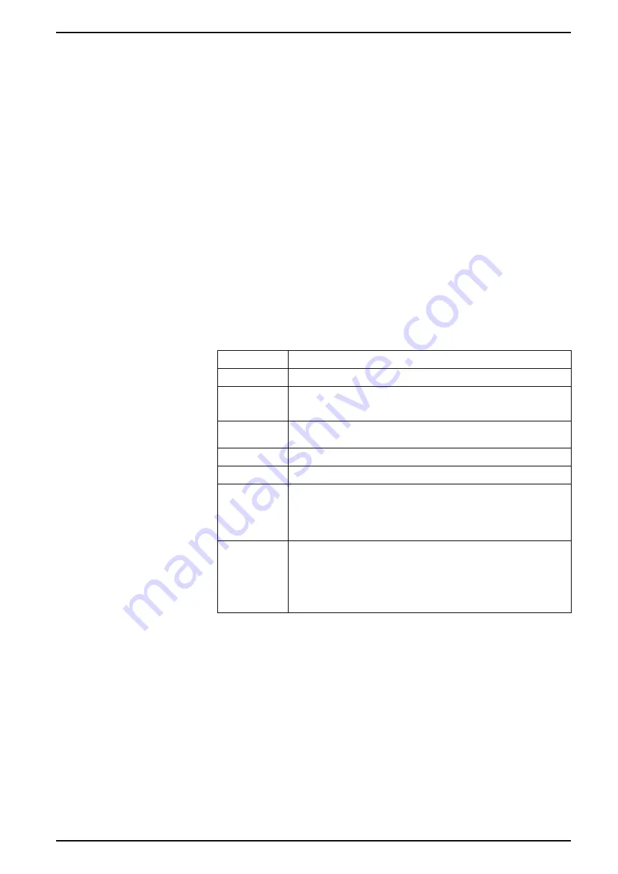 Siemens 9810 Series User Manual Download Page 85