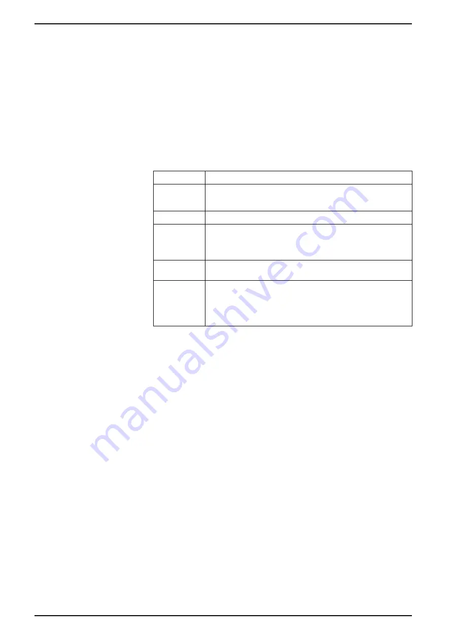 Siemens 9810 Series User Manual Download Page 86