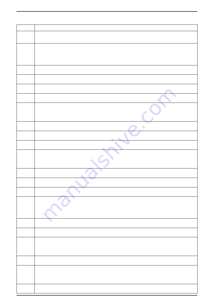 Siemens 9810 Series User Manual Download Page 94