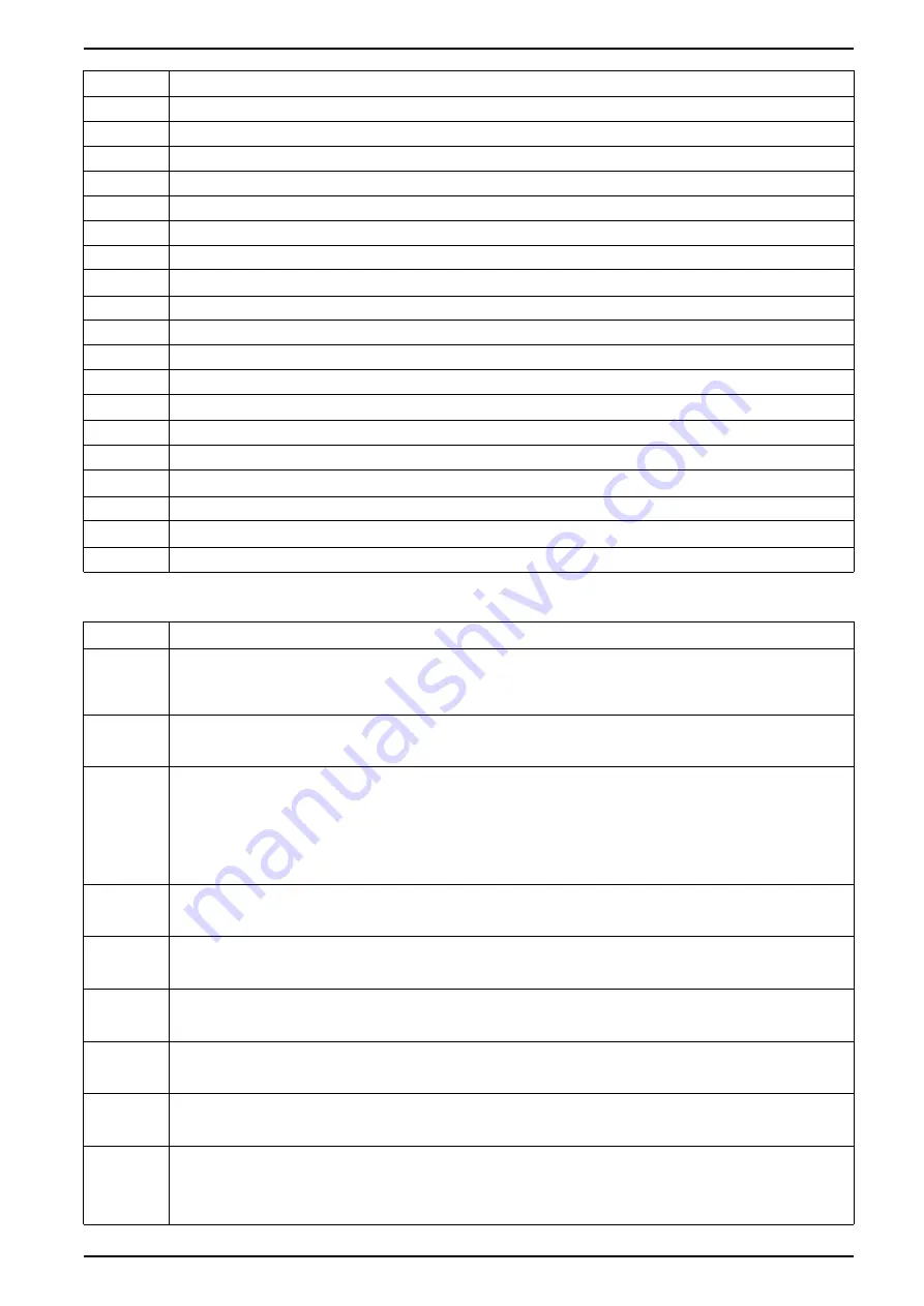 Siemens 9810 Series User Manual Download Page 97