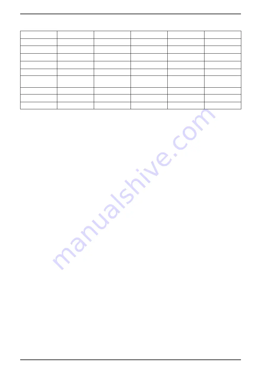 Siemens 9810 Series User Manual Download Page 118