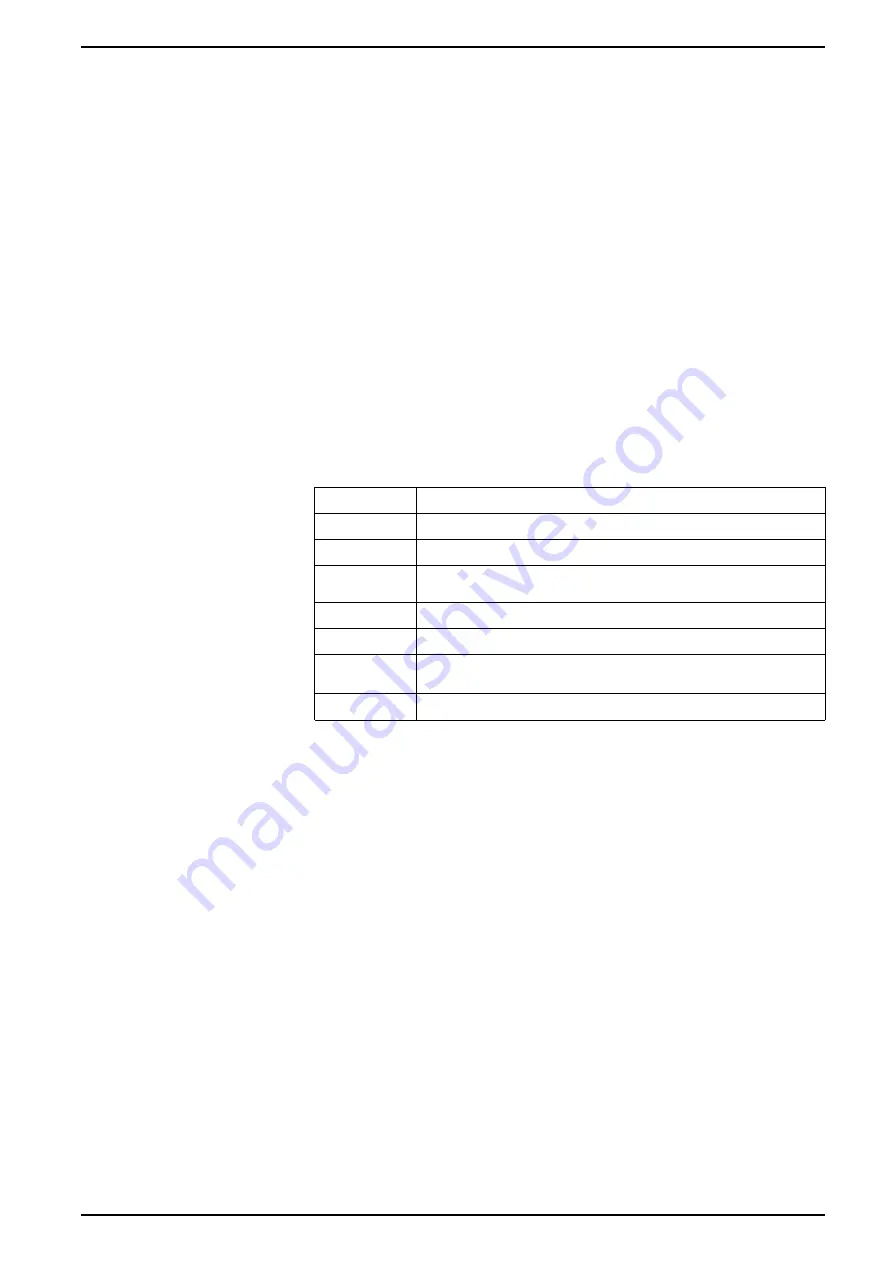 Siemens 9810 Series User Manual Download Page 121