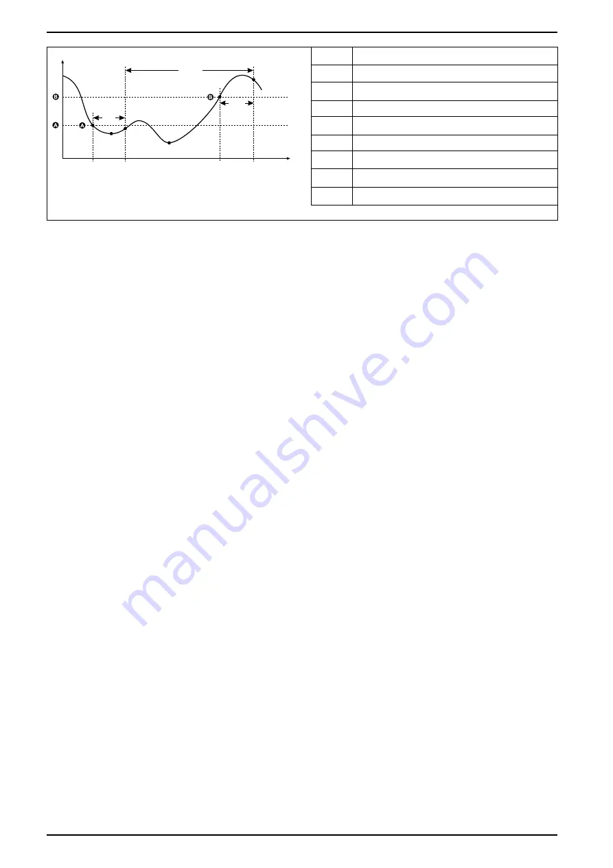 Siemens 9810 Series User Manual Download Page 124