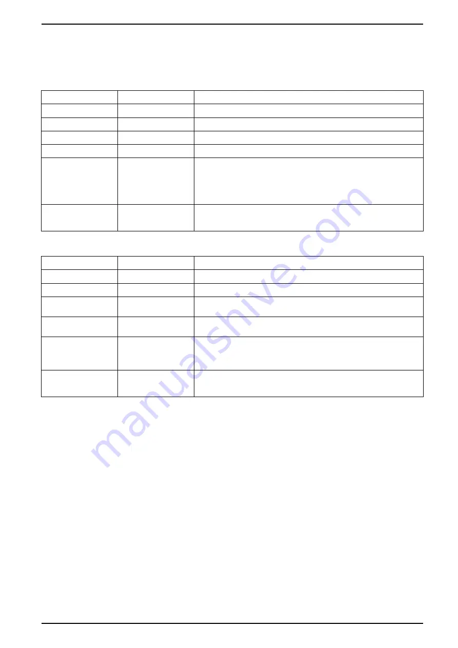 Siemens 9810 Series User Manual Download Page 131