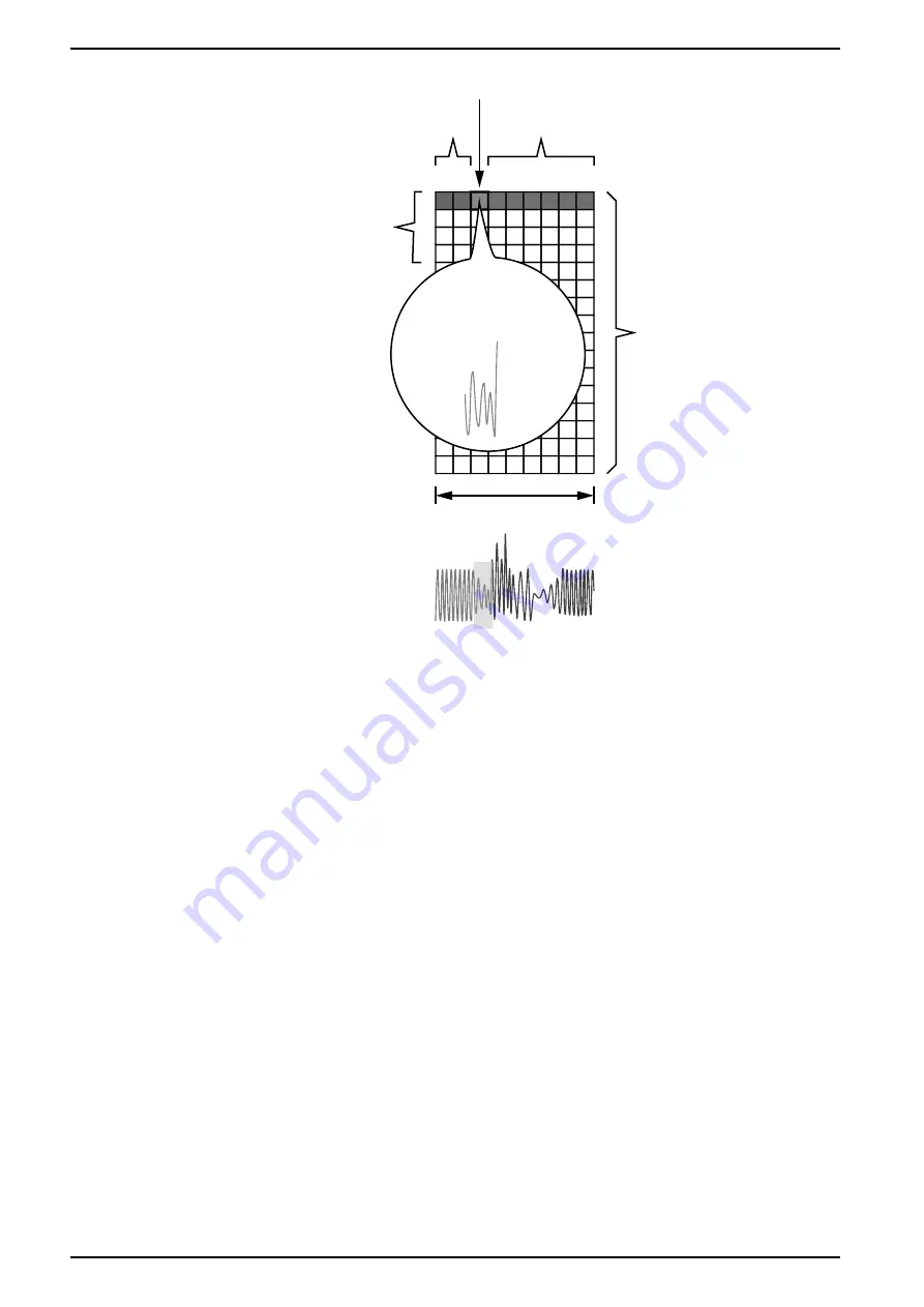 Siemens 9810 Series User Manual Download Page 156