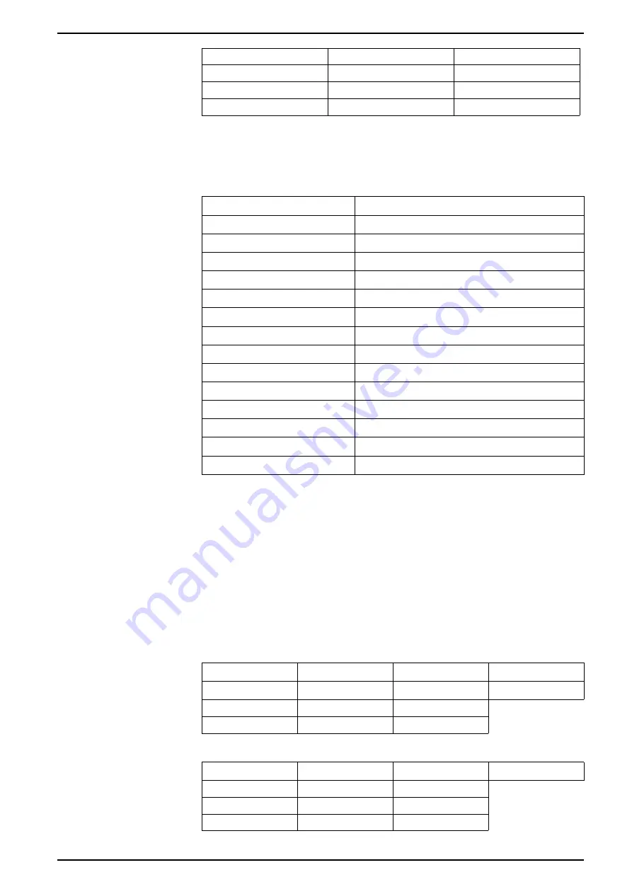 Siemens 9810 Series User Manual Download Page 161