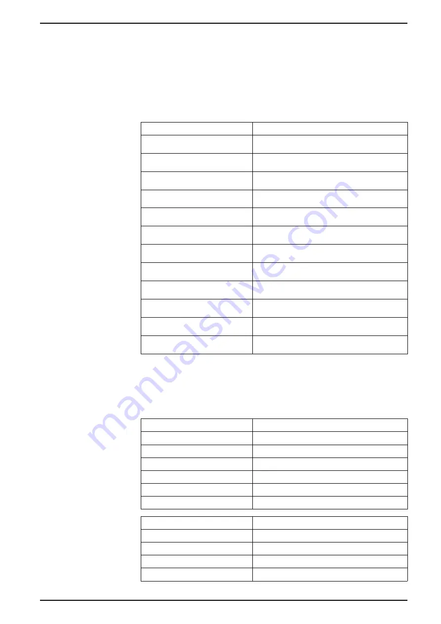 Siemens 9810 Series User Manual Download Page 165