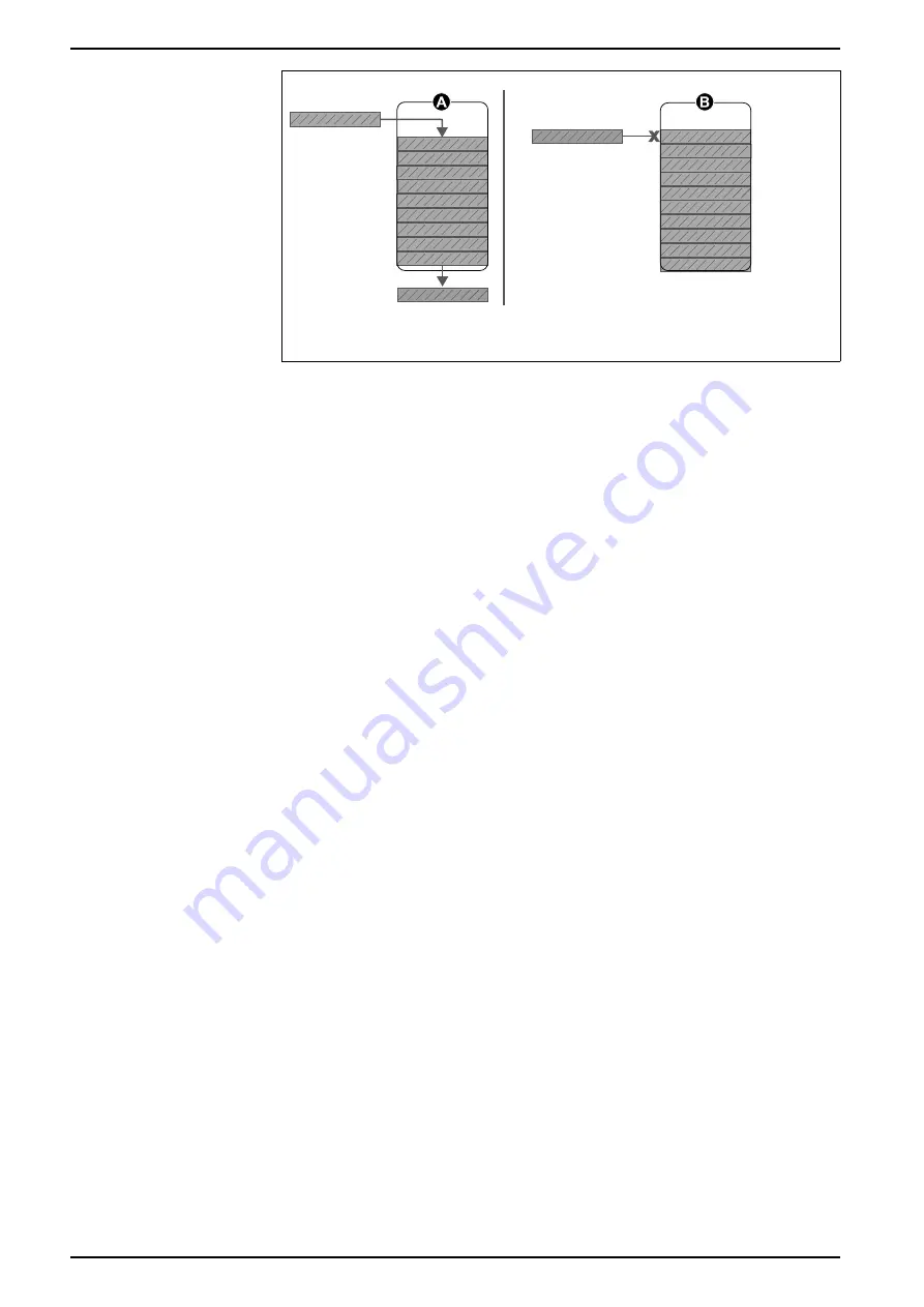 Siemens 9810 Series User Manual Download Page 170