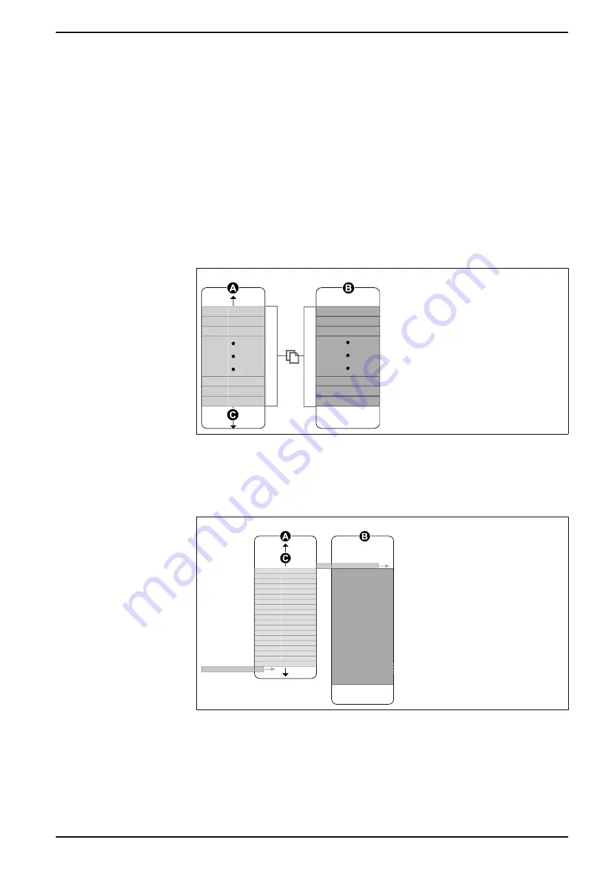 Siemens 9810 Series User Manual Download Page 171