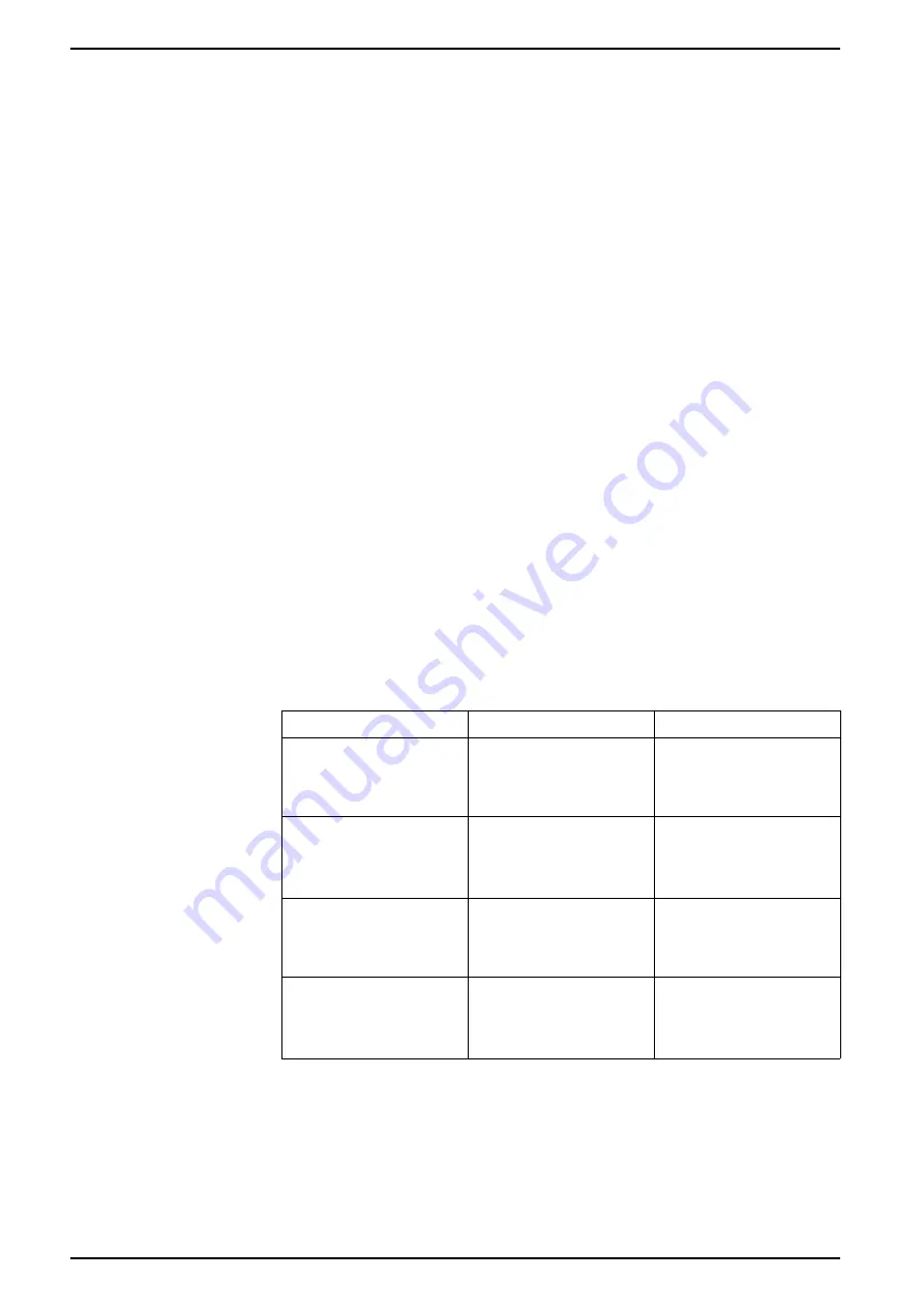 Siemens 9810 Series User Manual Download Page 176